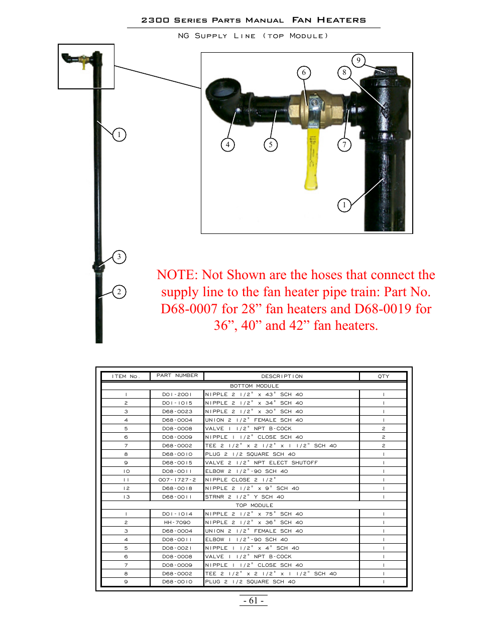 Fan heaters, 2300 series parts manual, 61 - ng supply line (top module) | Grain Systems PNEG-1376 User Manual | Page 61 / 88