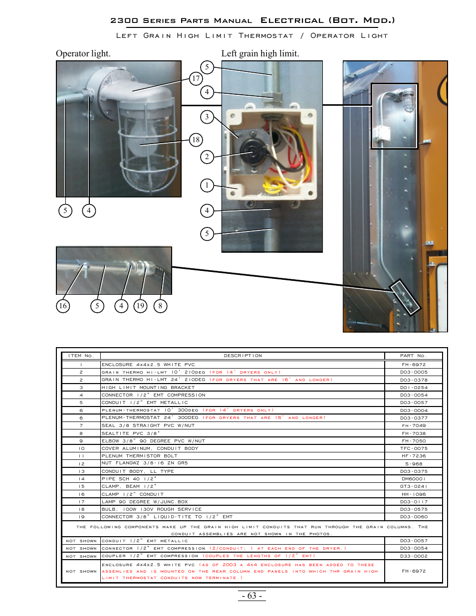 Electrical (bot. mod.), Operator light. left grain high limit, Left grain high limit thermostat / operator light | Grain Systems PNEG-1376 User Manual | Page 63 / 88