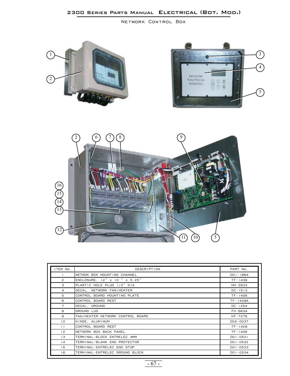 Electrical (bot. mod.), Network control box | Grain Systems PNEG-1376 User Manual | Page 67 / 88