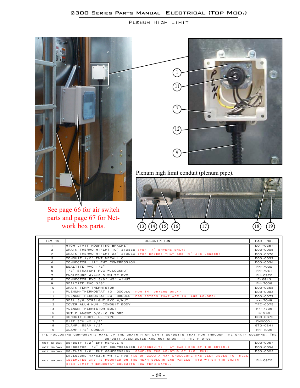 Electrical (top mod.) | Grain Systems PNEG-1376 User Manual | Page 69 / 88