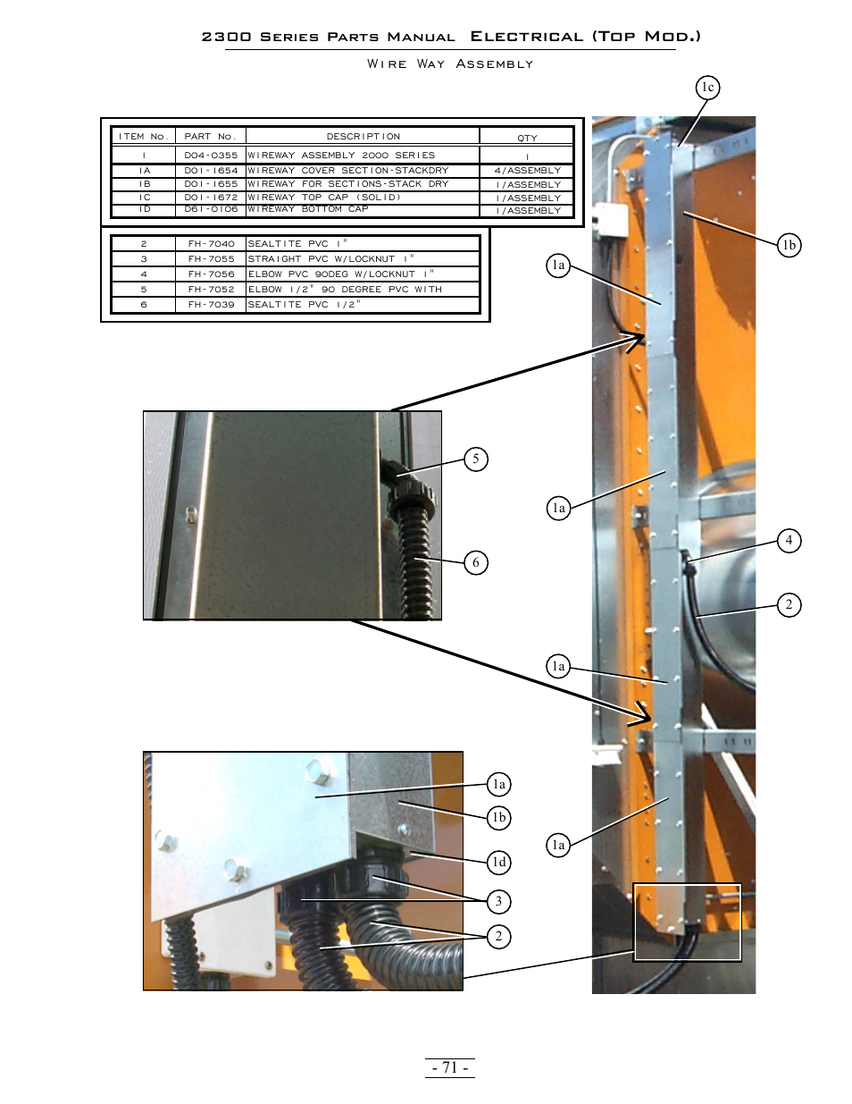 Electrical (top mod.), Wire way assembly | Grain Systems PNEG-1376 User Manual | Page 71 / 88