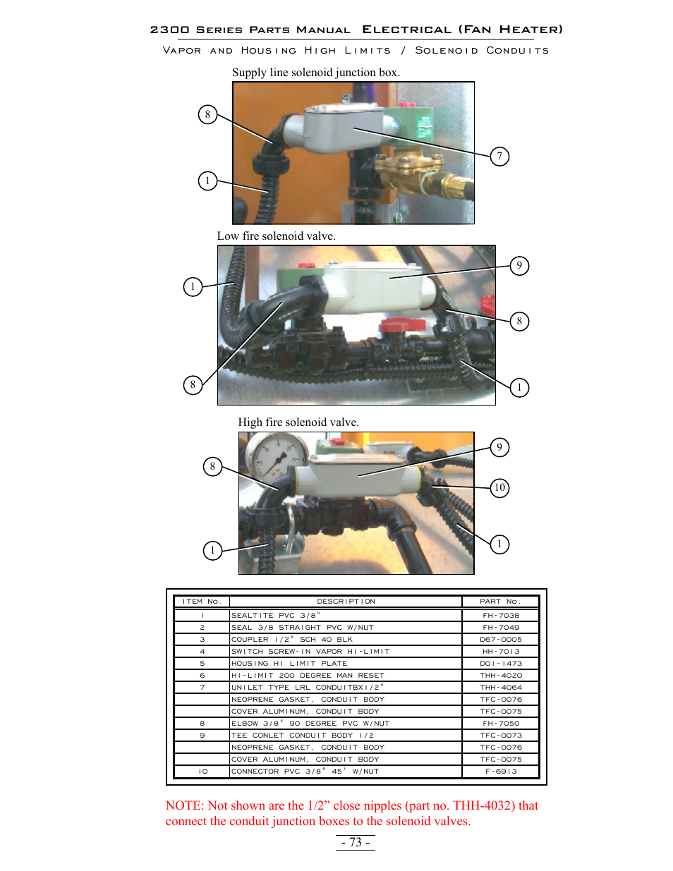 Electrical (fan heater), Vapor and housing high limits / solenoid conduits, Supply line solenoid junction box | High fire solenoid valve. low fire solenoid valve | Grain Systems PNEG-1376 User Manual | Page 73 / 88