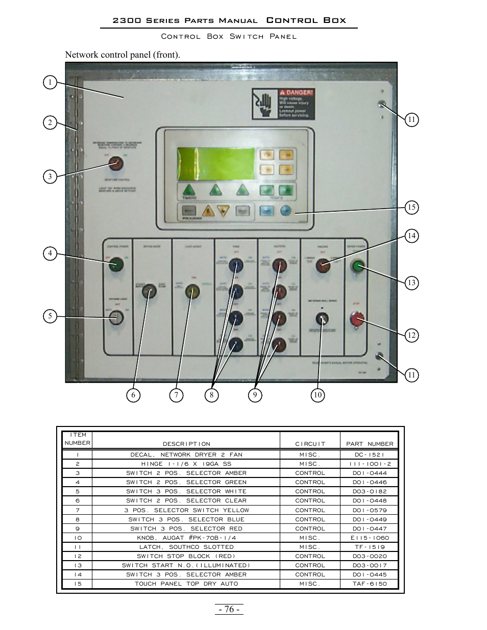 Control box, 2300 series parts manual, Network control panel (front) | Control box switch panel | Grain Systems PNEG-1376 User Manual | Page 76 / 88