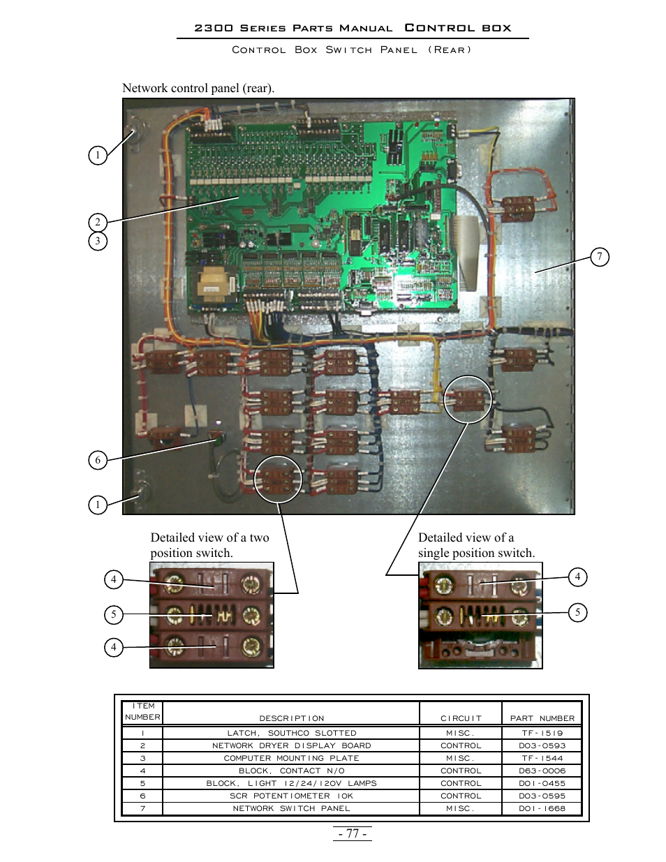 Control box | Grain Systems PNEG-1376 User Manual | Page 77 / 88