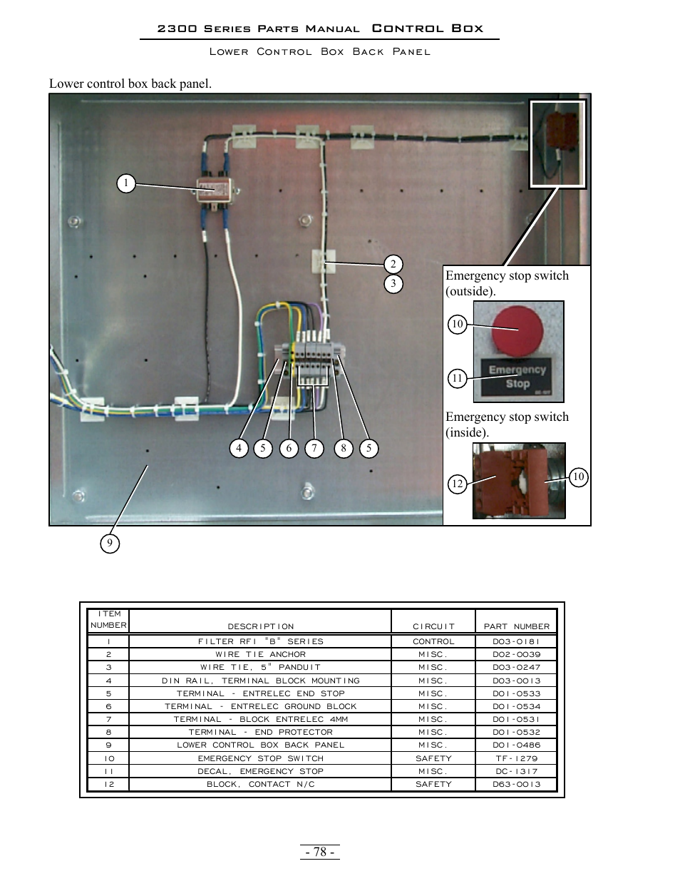 Control box | Grain Systems PNEG-1376 User Manual | Page 78 / 88