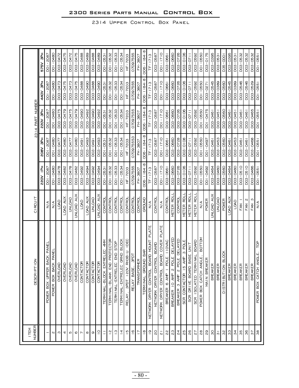 Control box, 2300 series parts manual, 2314 upper control box panel | Grain Systems PNEG-1376 User Manual | Page 80 / 88