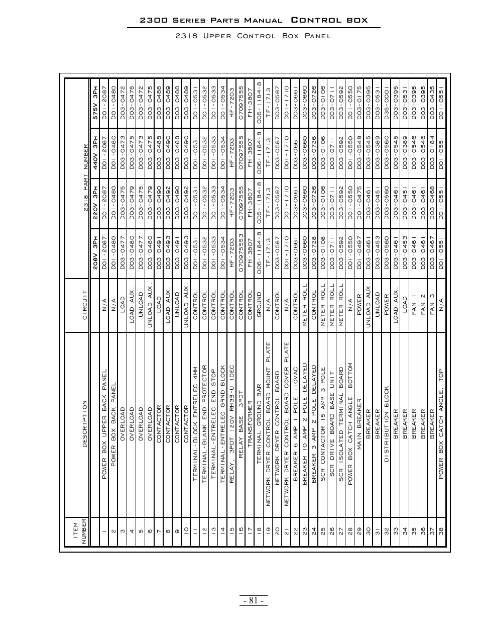 Control box, 2300 series parts manual, 2318 upper control box panel | Grain Systems PNEG-1376 User Manual | Page 81 / 88