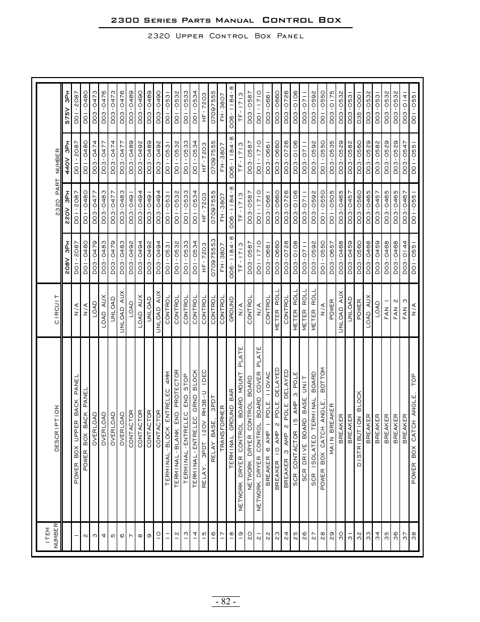 Control box, 2300 series parts manual | Grain Systems PNEG-1376 User Manual | Page 82 / 88
