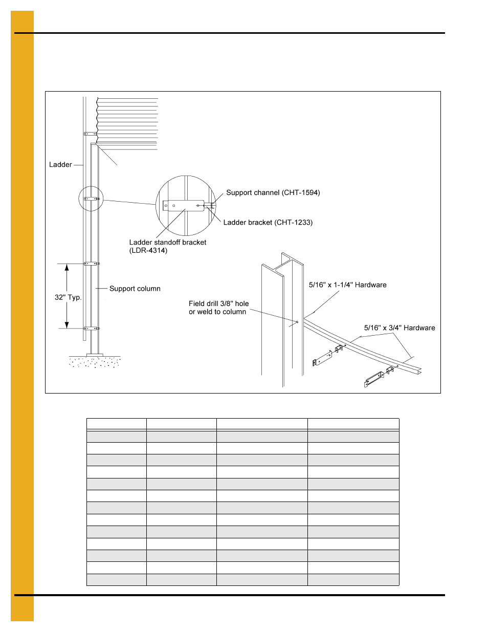 Ladder support detail | Grain Systems Bin Accessories PNEG-1451 User Manual | Page 36 / 102