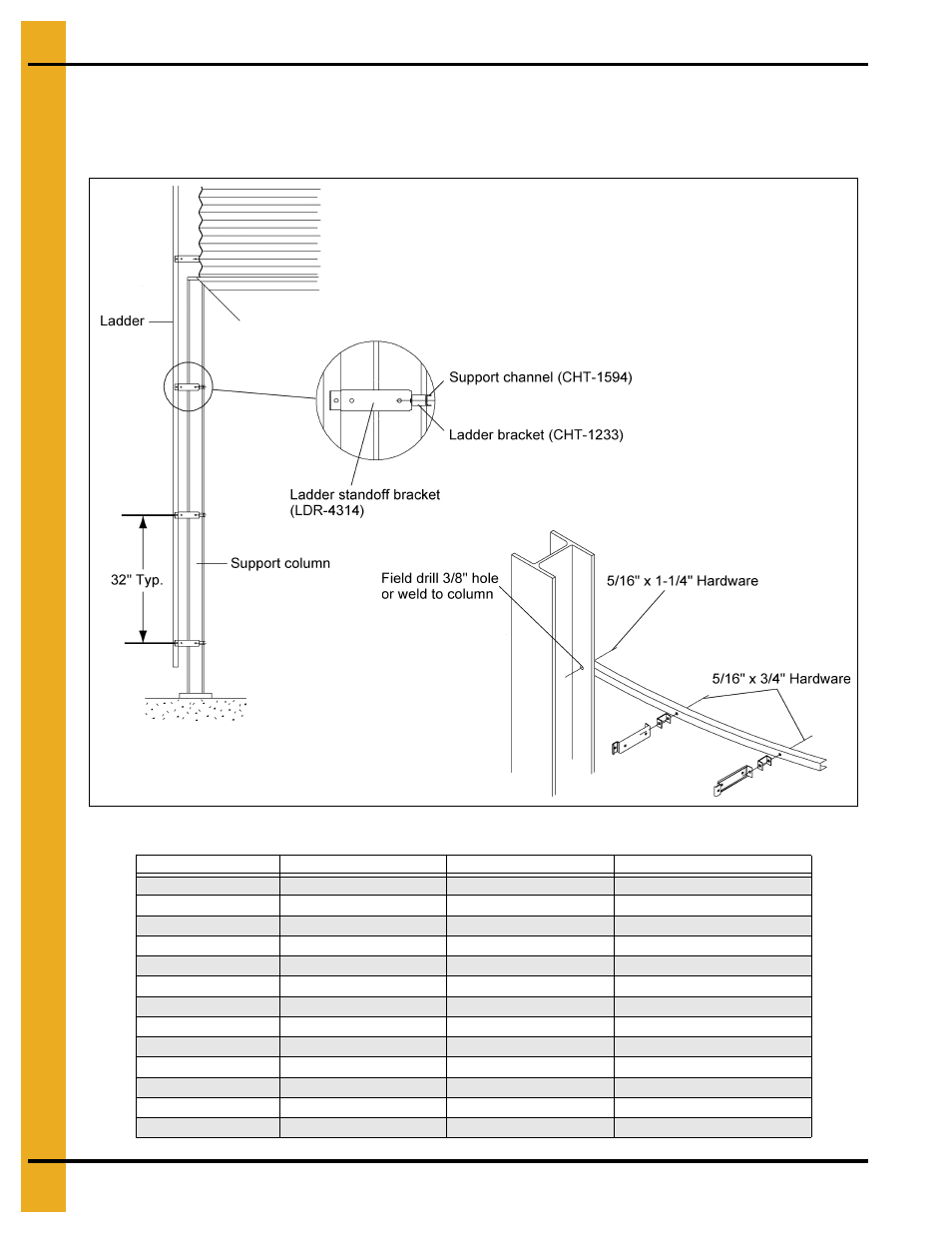 Ladder support detail | Grain Systems Bin Accessories PNEG-1451 User Manual | Page 62 / 102