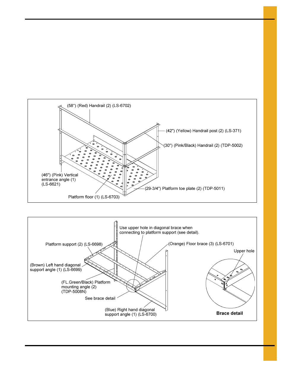 Base platform and platform support assembly | Grain Systems Bin Accessories PNEG-1451 User Manual | Page 97 / 102