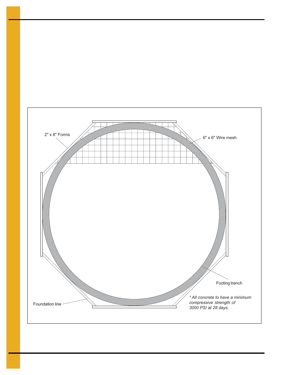 Placing the reinforcement, Foundations | Grain Systems Tanks PNEG-1095 User Manual | Page 18 / 76