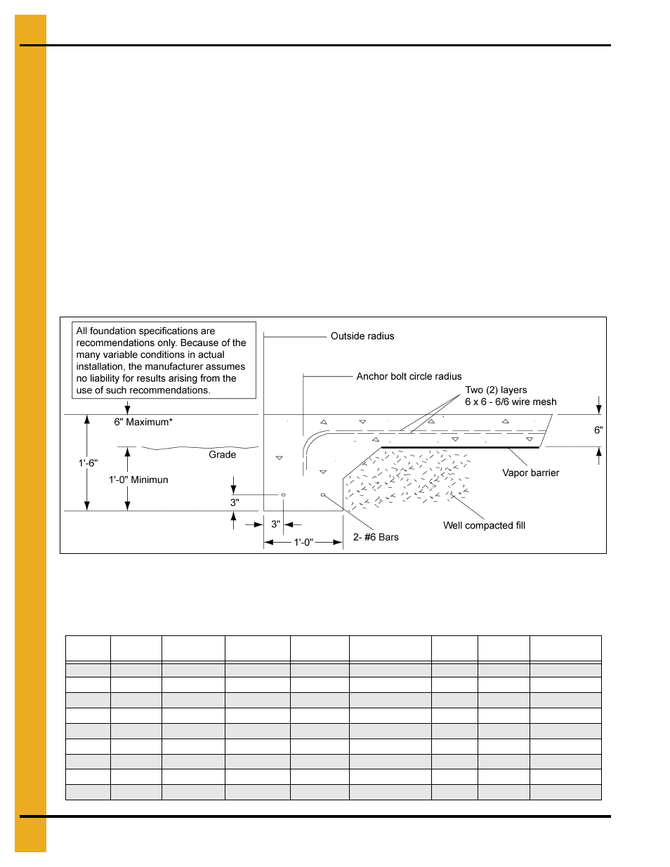Monolithic pads, Foundations | Grain Systems Tanks PNEG-1095 User Manual | Page 24 / 76