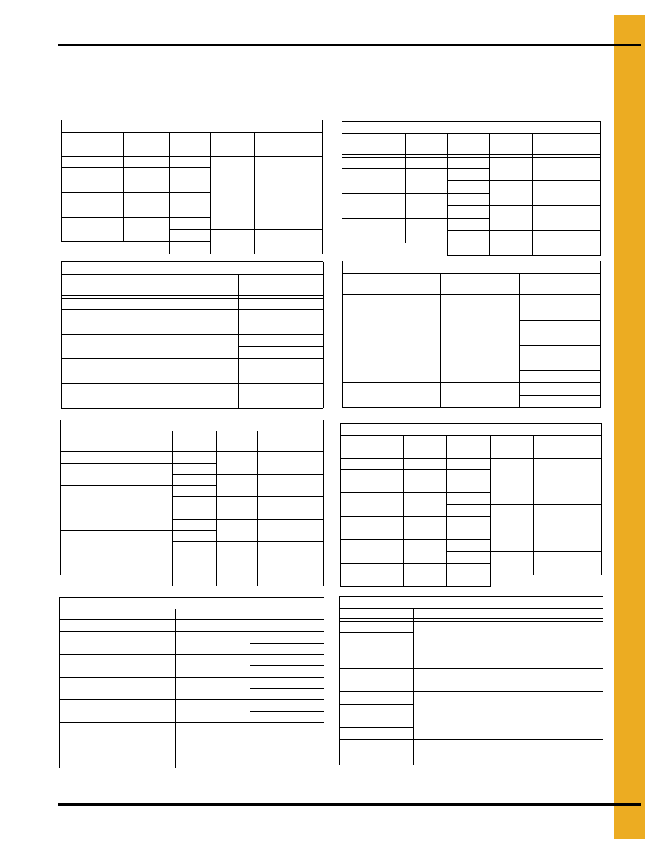 Fcdl stiffener and sidewall gauges (continued), Installation | Grain Systems Tanks PNEG-1095 User Manual | Page 43 / 76