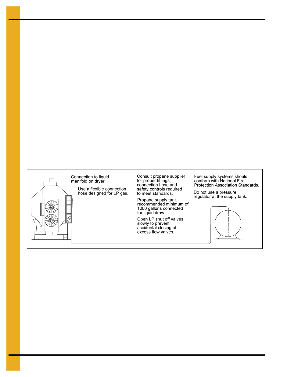 Fuel connection, Chapter 8 fuel connection, Liquid propane (lp) | Liquid draw, Ammonia tanks, Oil or water in tanks | Grain Systems PNEG-338 User Manual | Page 18 / 32