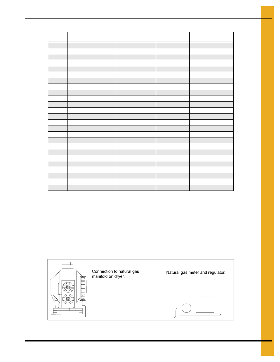 Natural gas (n), R lp gas, Gas volume and pressure | Fuel connection | Grain Systems PNEG-338 User Manual | Page 19 / 32