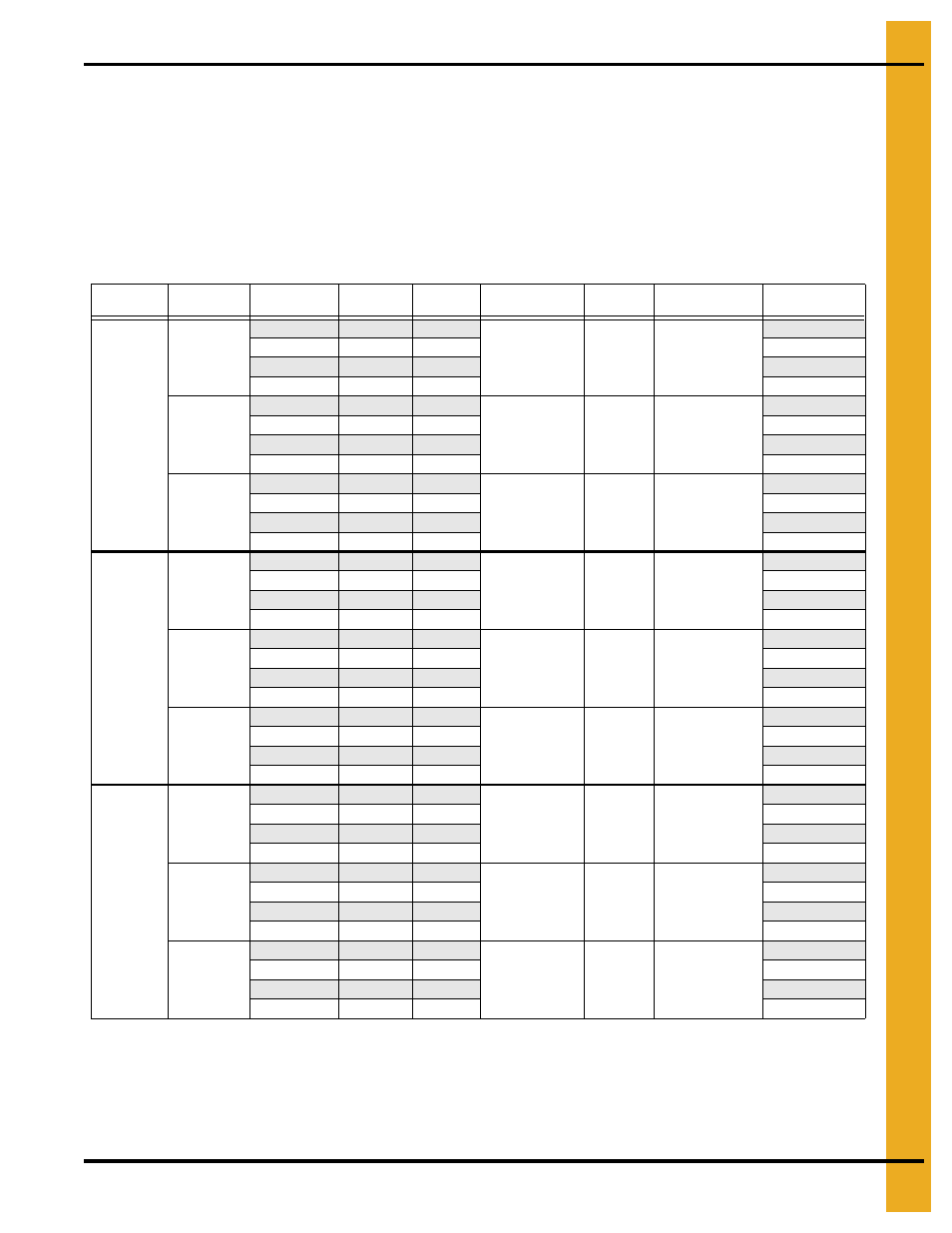 Electrical load information, Chapter 10 electrical load information | Grain Systems PNEG-338 User Manual | Page 23 / 32