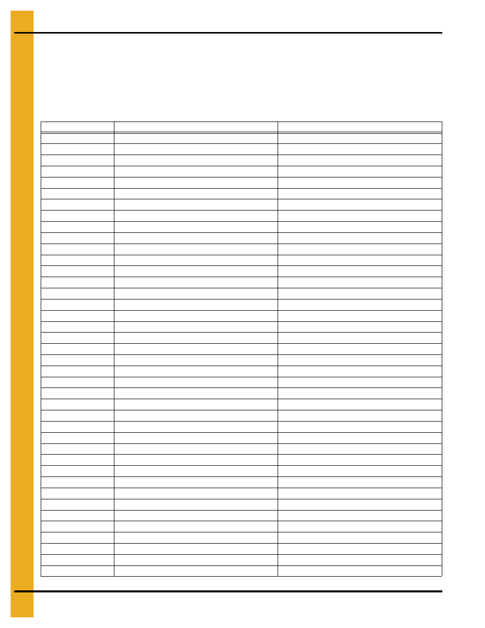 Safety sign-off sheet | Grain Systems PNEG-338 User Manual | Page 8 / 32