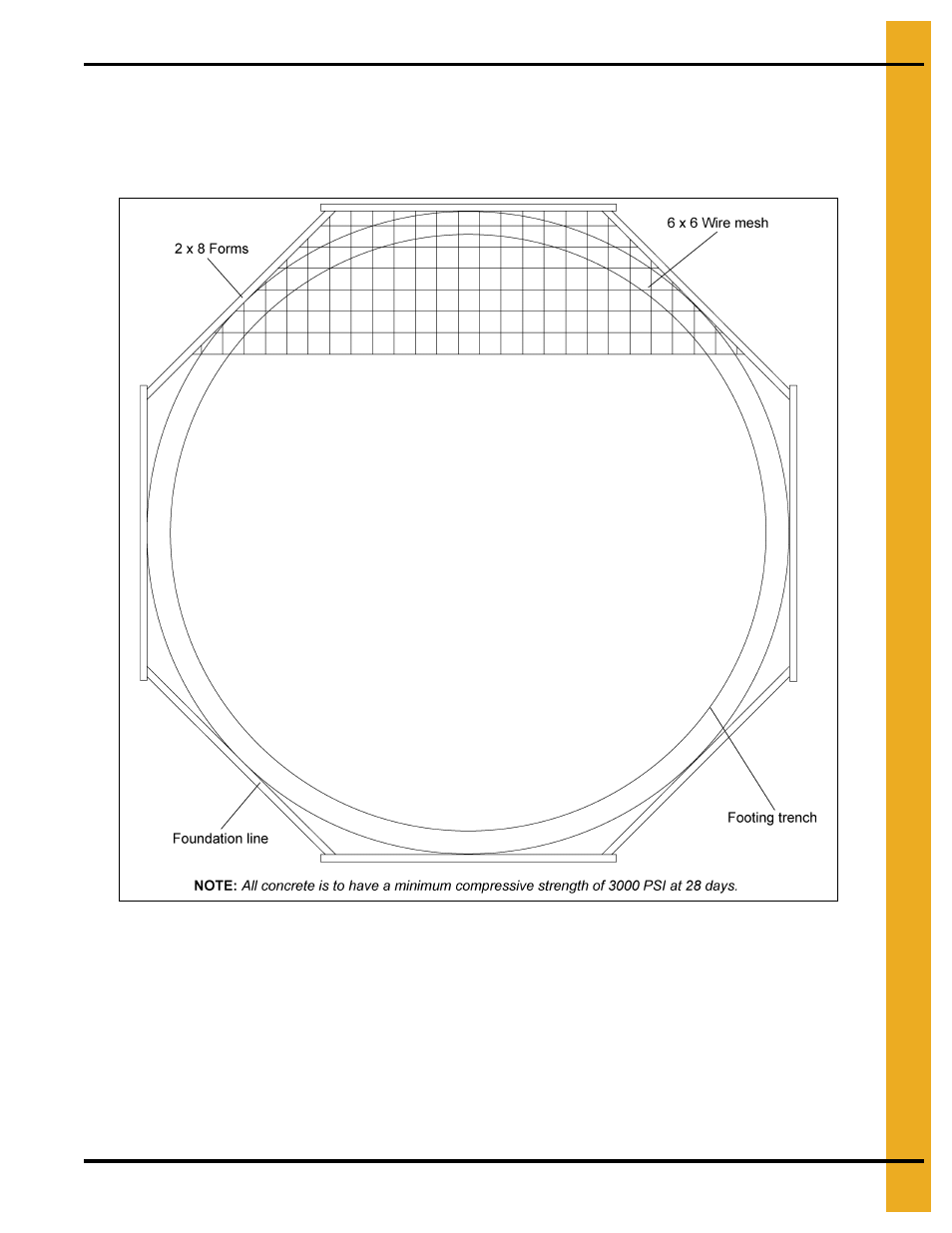 Grain Systems PNEG-1276 User Manual | Page 11 / 78