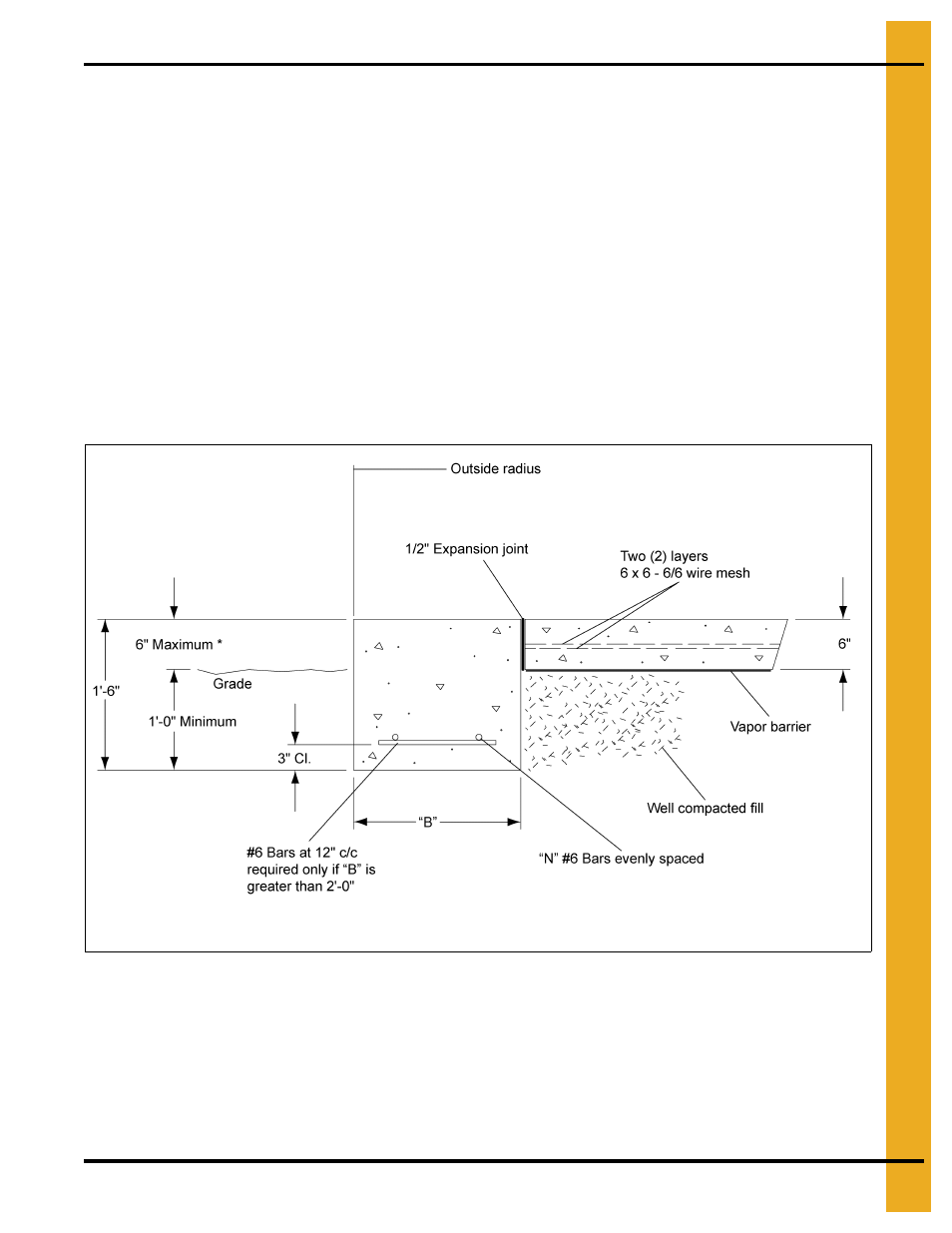 Frost free pad (top dry bins) | Grain Systems PNEG-1276 User Manual | Page 15 / 78