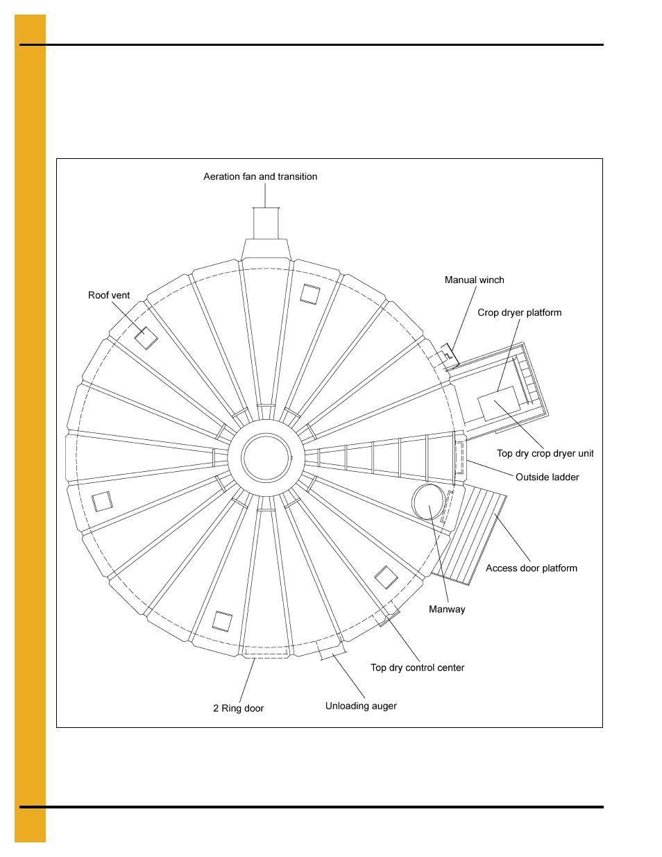 Location of accessories | Grain Systems PNEG-1276 User Manual | Page 20 / 78