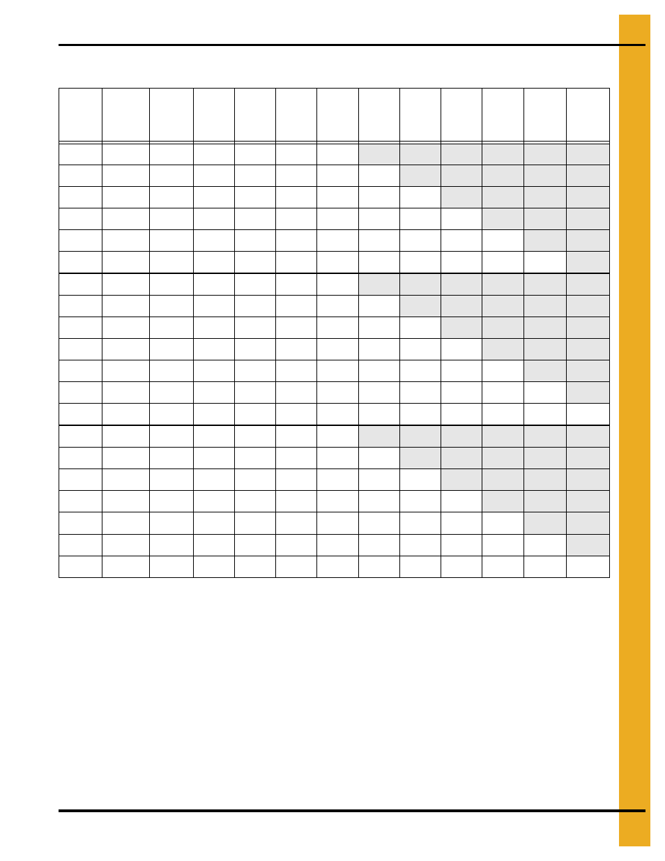 Stiffener details, Chapter 6 stiffener details, Stiffener gauges | Grain Systems PNEG-1276 User Manual | Page 27 / 78