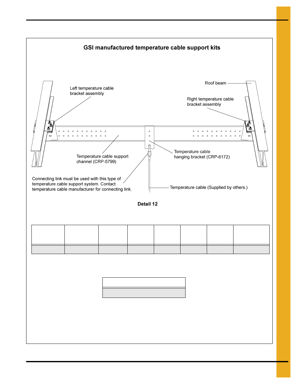 75' temperature cable support assembly (continued) | Grain Systems Bin Accessories PNEG-1840 User Manual | Page 19 / 32