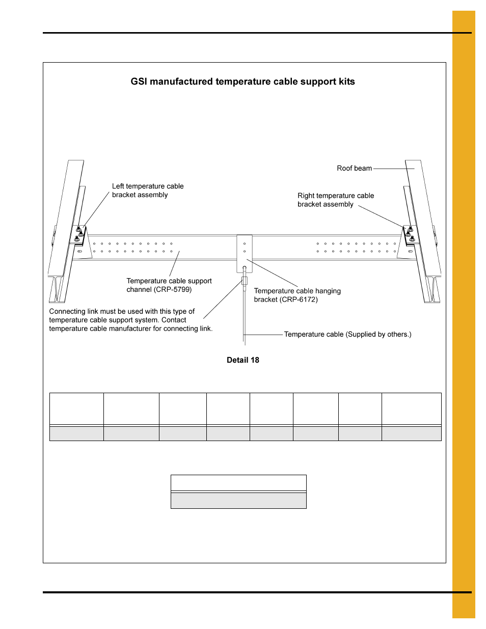 78' temperature cable support assembly (continued) | Grain Systems Bin Accessories PNEG-1840 User Manual | Page 23 / 32