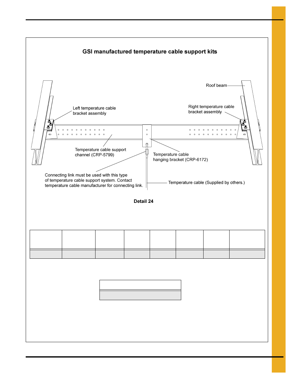 90' temperature cable support assembly (continued) | Grain Systems Bin Accessories PNEG-1840 User Manual | Page 27 / 32