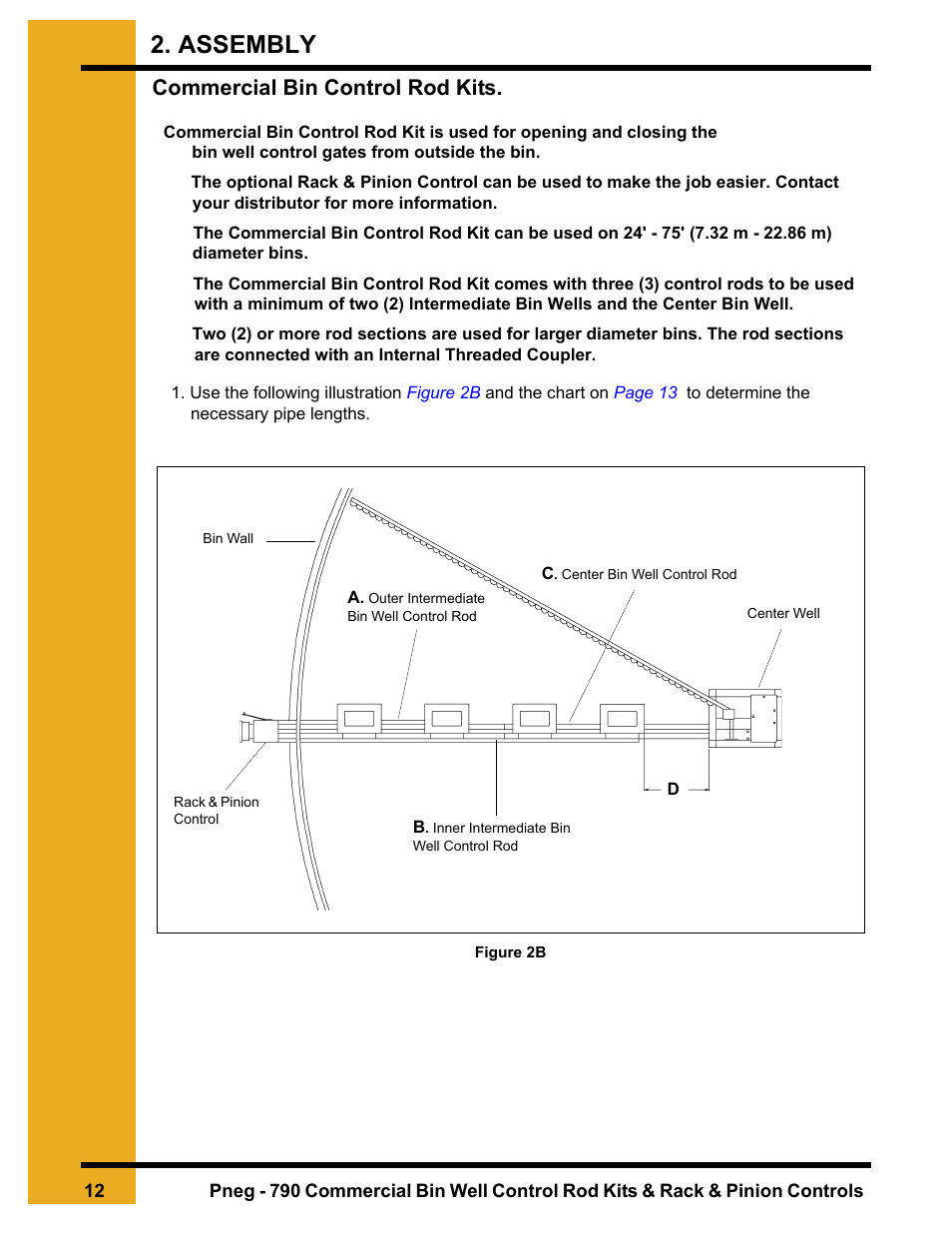 Commercial bin control rod kits, Assembly | Grain Systems Unload Augers PNEG-790 User Manual | Page 12 / 18