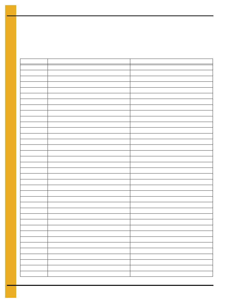 Safety sign-off sheet | Grain Systems Tanks PNEG-1461 User Manual | Page 10 / 124