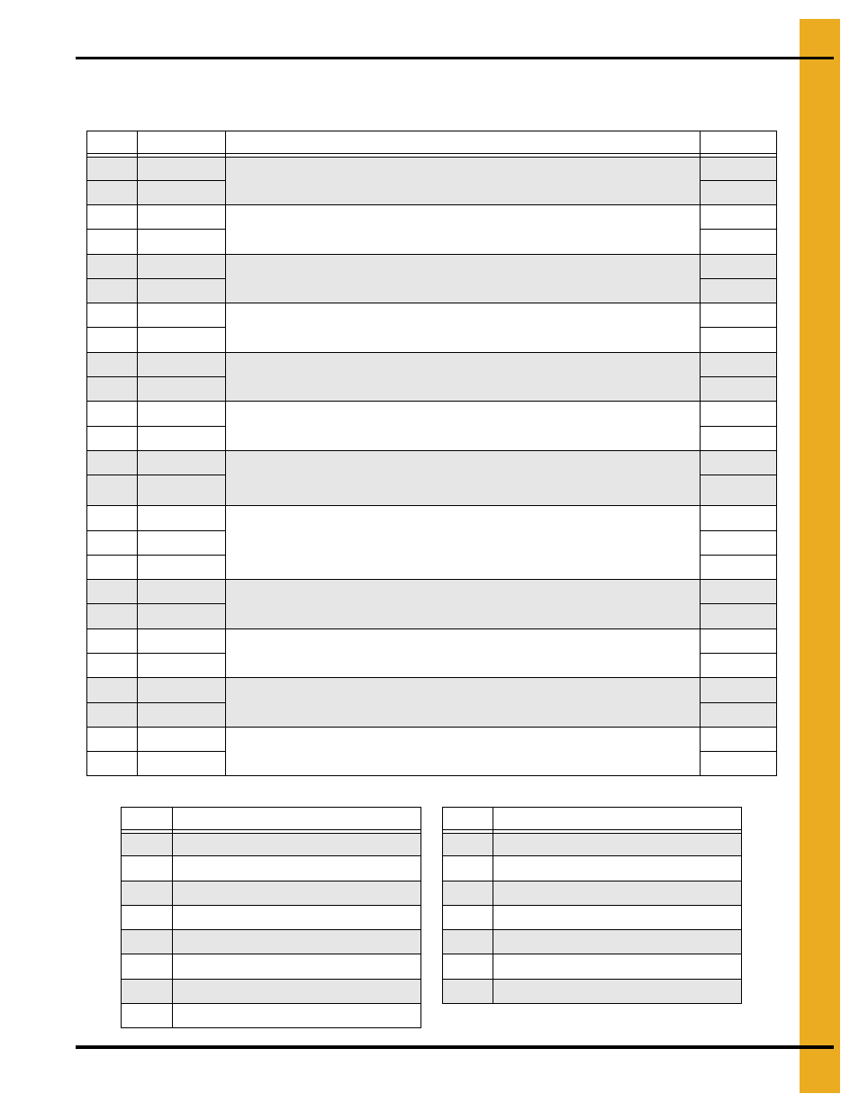 And 101.), Parts list | Grain Systems Tanks PNEG-1461 User Manual | Page 101 / 124