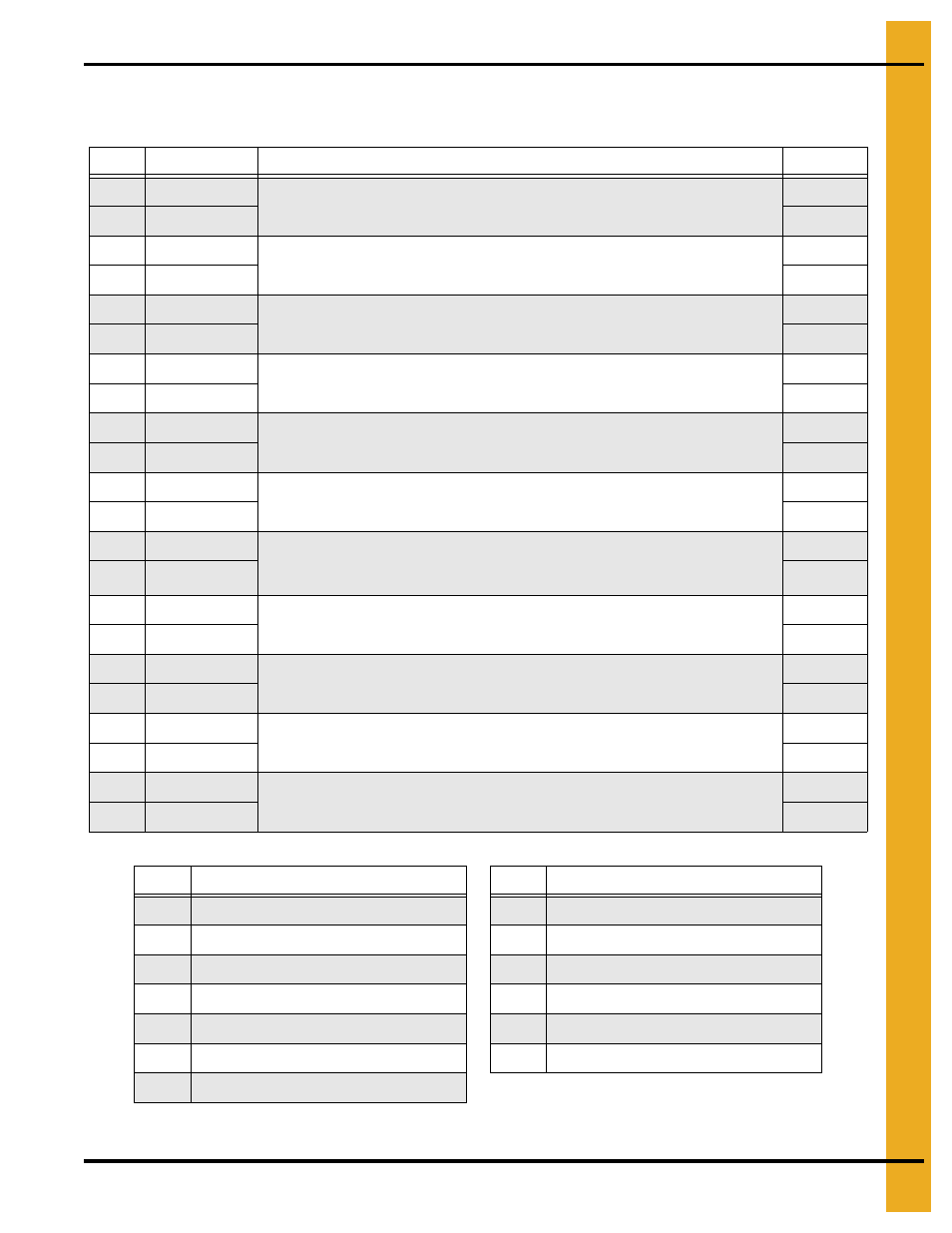 And 105.), Parts list | Grain Systems Tanks PNEG-1461 User Manual | Page 105 / 124