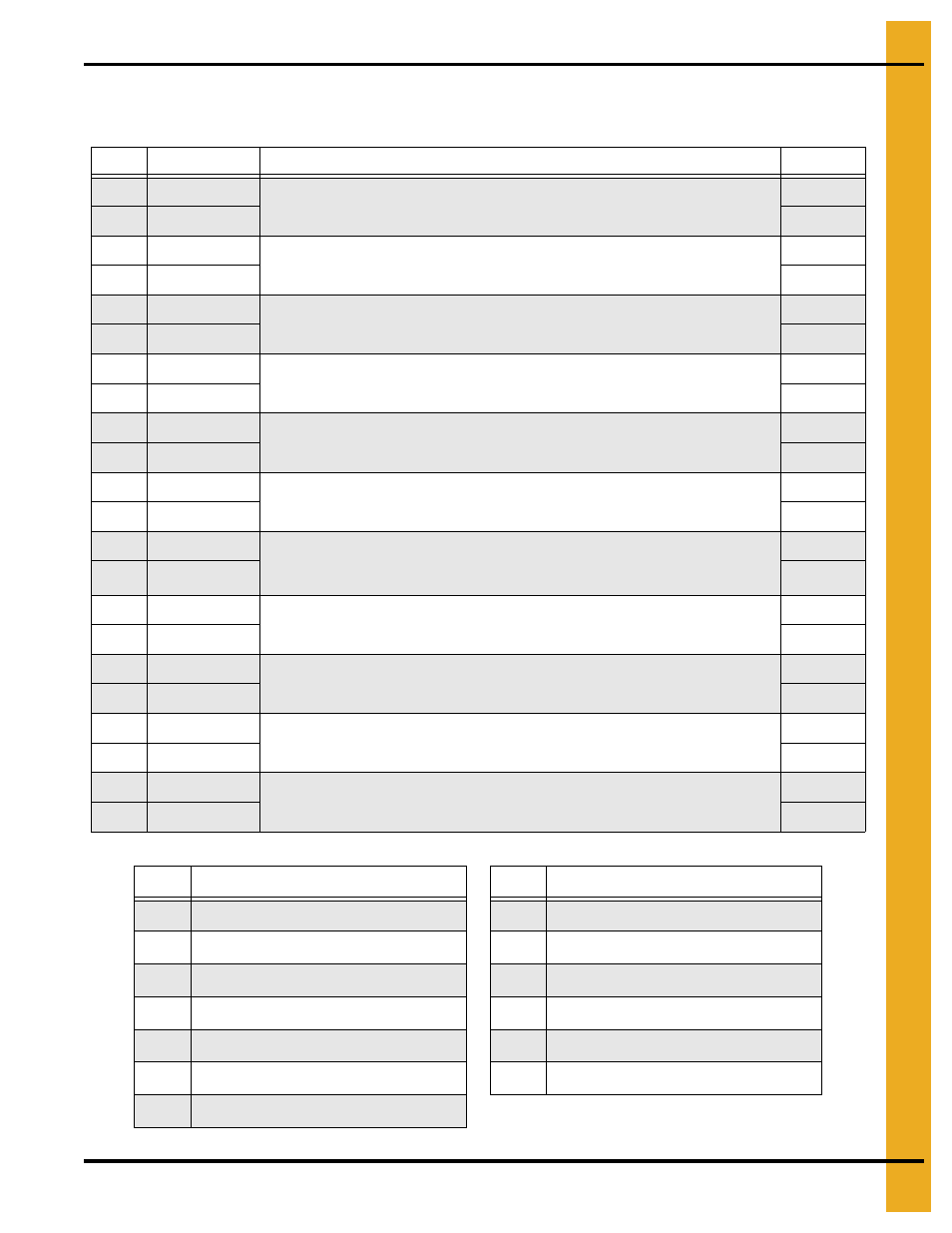 And 113.), Parts list | Grain Systems Tanks PNEG-1461 User Manual | Page 113 / 124