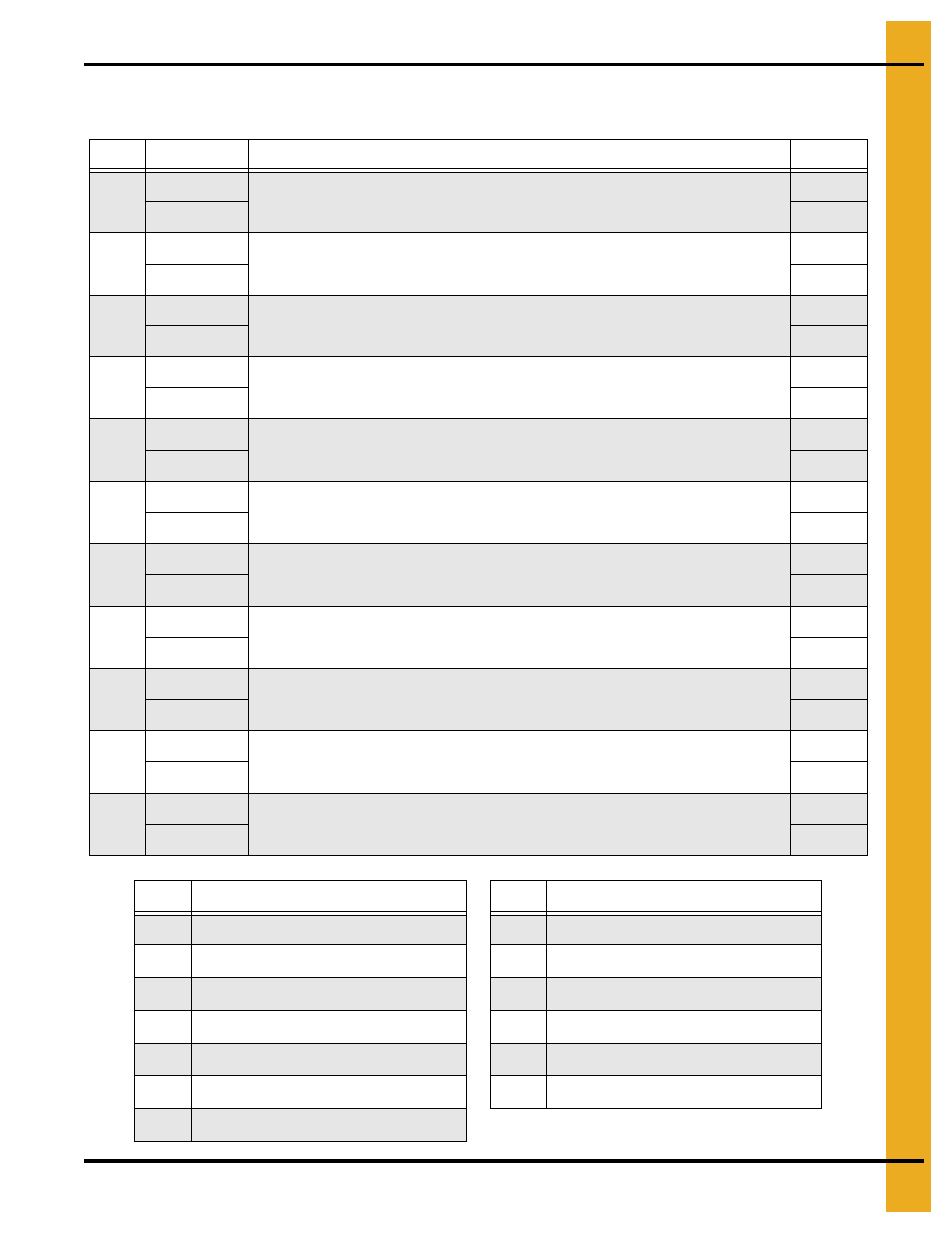 And 117.), Parts list | Grain Systems Tanks PNEG-1461 User Manual | Page 117 / 124