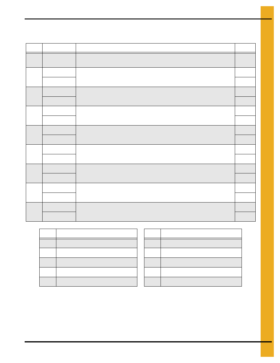 And 121.), Parts list | Grain Systems Tanks PNEG-1461 User Manual | Page 121 / 124