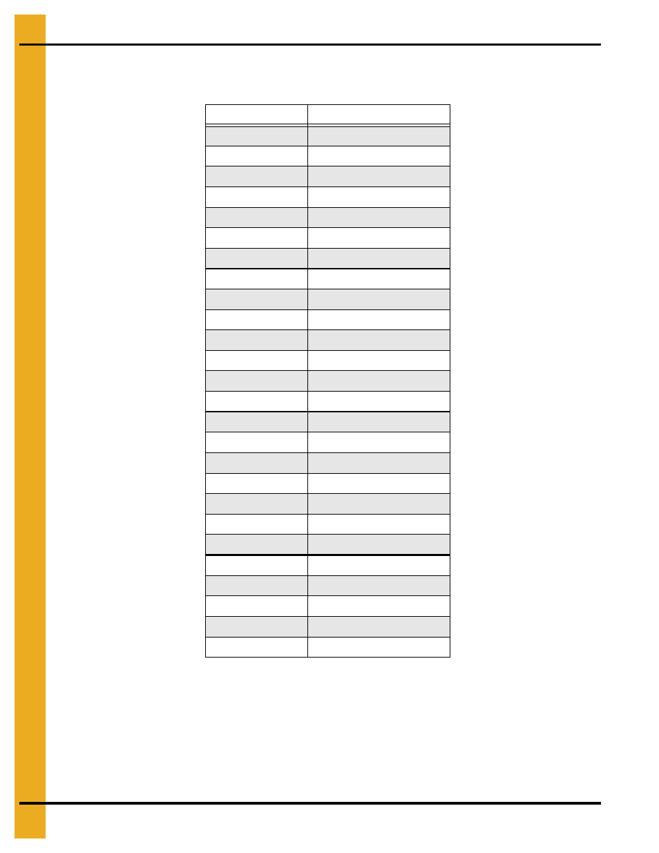 Sidewall assembly, Chapter 6 sidewall assembly, Bulk feed tank assembly | How to use charts on this page | Grain Systems Tanks PNEG-1461 User Manual | Page 26 / 124