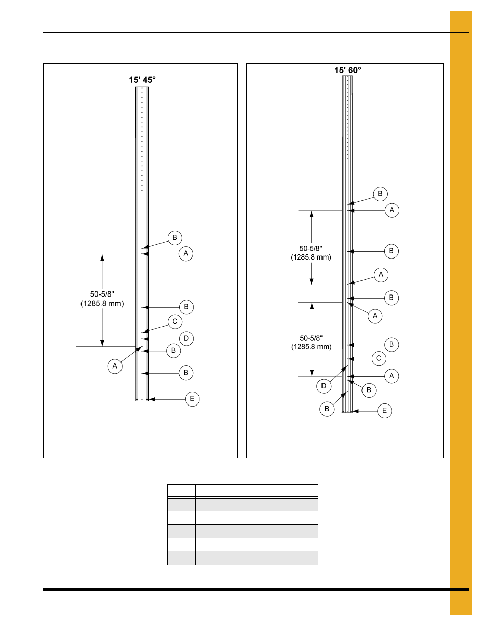 Bracing hole layouts (continued), Legs and leg bracing | Grain Systems Tanks PNEG-1461 User Manual | Page 89 / 124