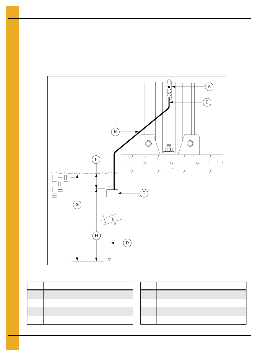 Bin grounding instructions, Raising bin | Grain Systems Tanks PNEG-1461 User Manual | Page 94 / 124