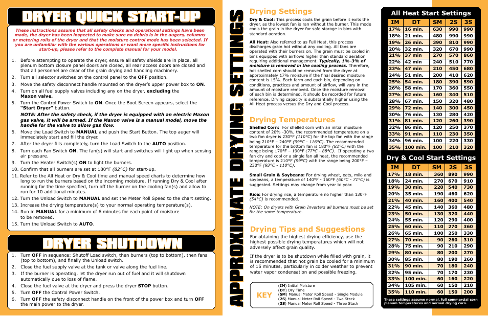 Dryer quick start-up, Dryer shutdown, Drying settings | Drying temperatures drying tips and suggestions, All heat start settings dry & cool start settings | Grain Systems QSG-001 User Manual | Page 2 / 2