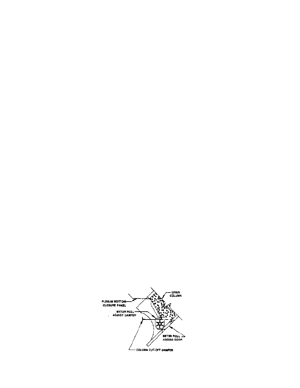 How to clear a jammed metering roll | Grain Systems PNEG-950 User Manual | Page 63 / 96