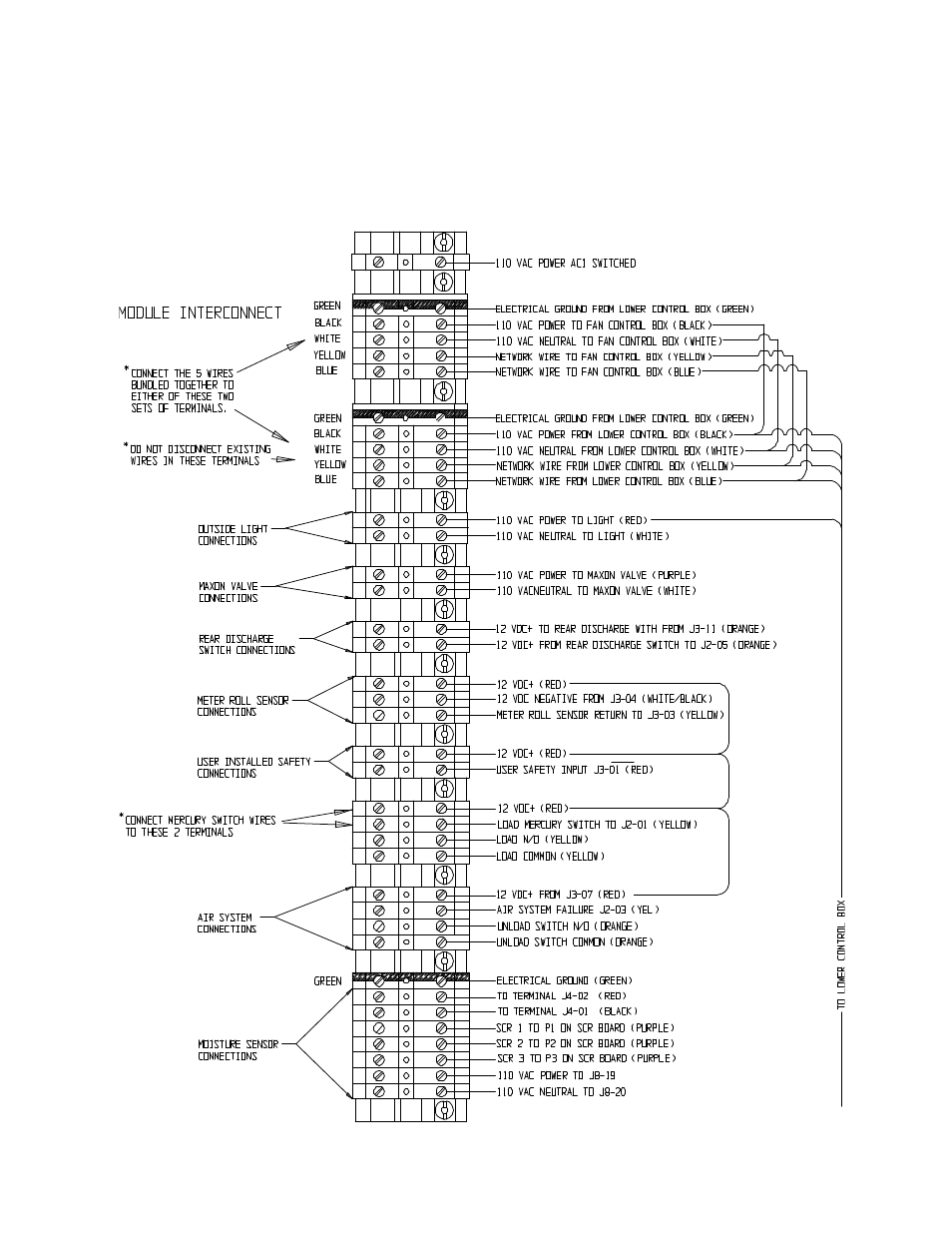 Grain Systems PNEG-950 User Manual | Page 92 / 96