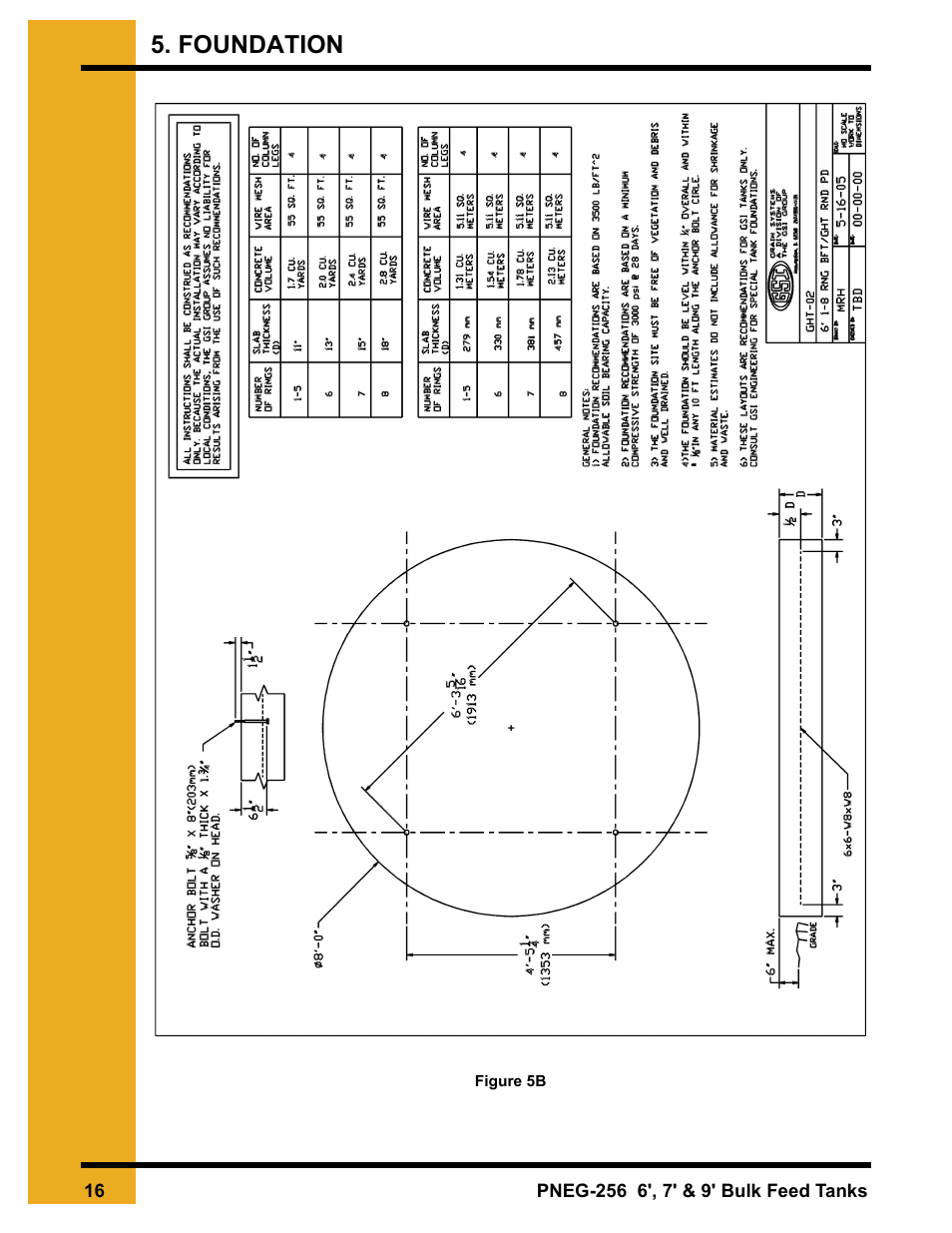 Foundation | Grain Systems Tanks PNEG-256 User Manual | Page 16 / 84