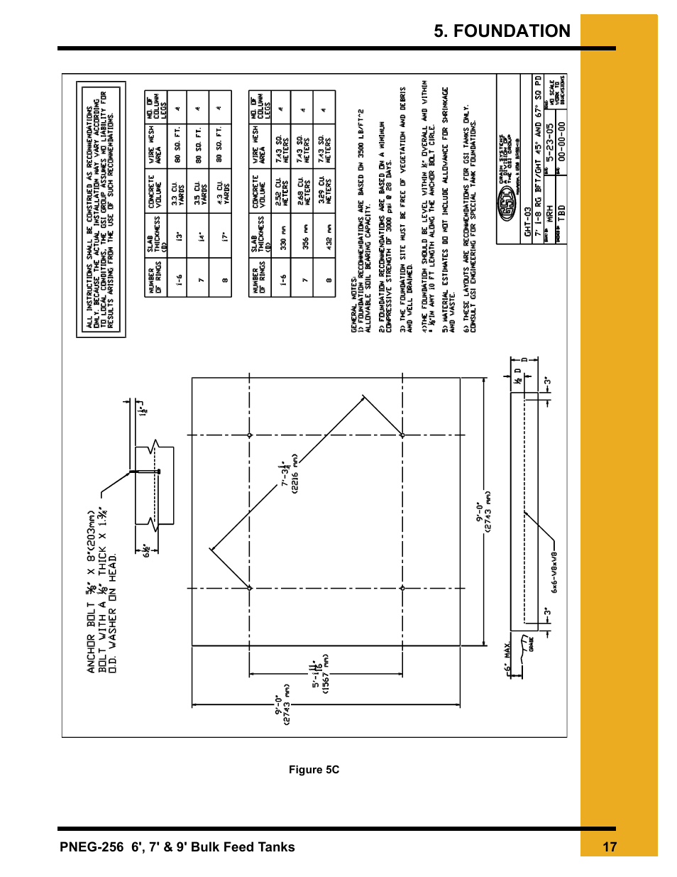 Foundation | Grain Systems Tanks PNEG-256 User Manual | Page 17 / 84