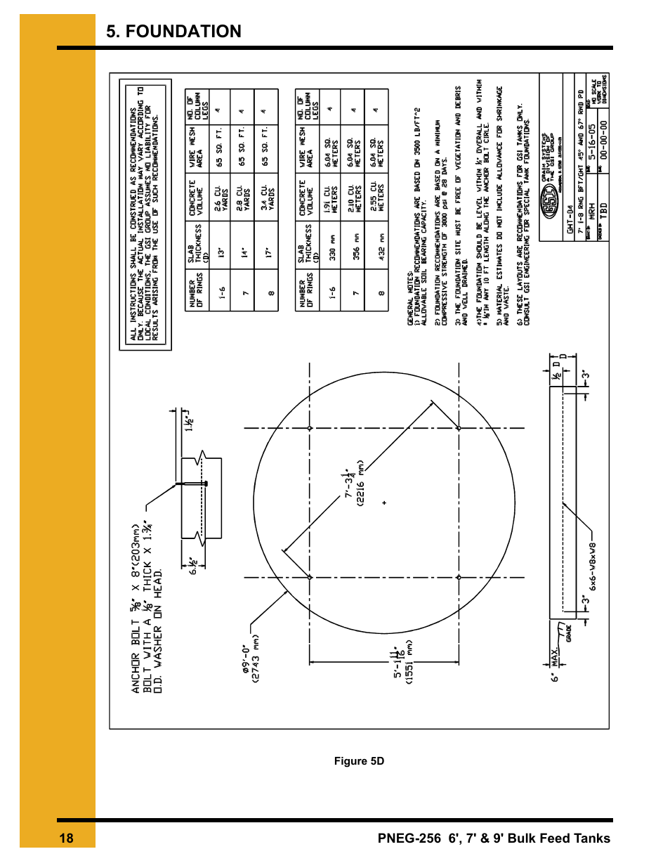 Foundation | Grain Systems Tanks PNEG-256 User Manual | Page 18 / 84