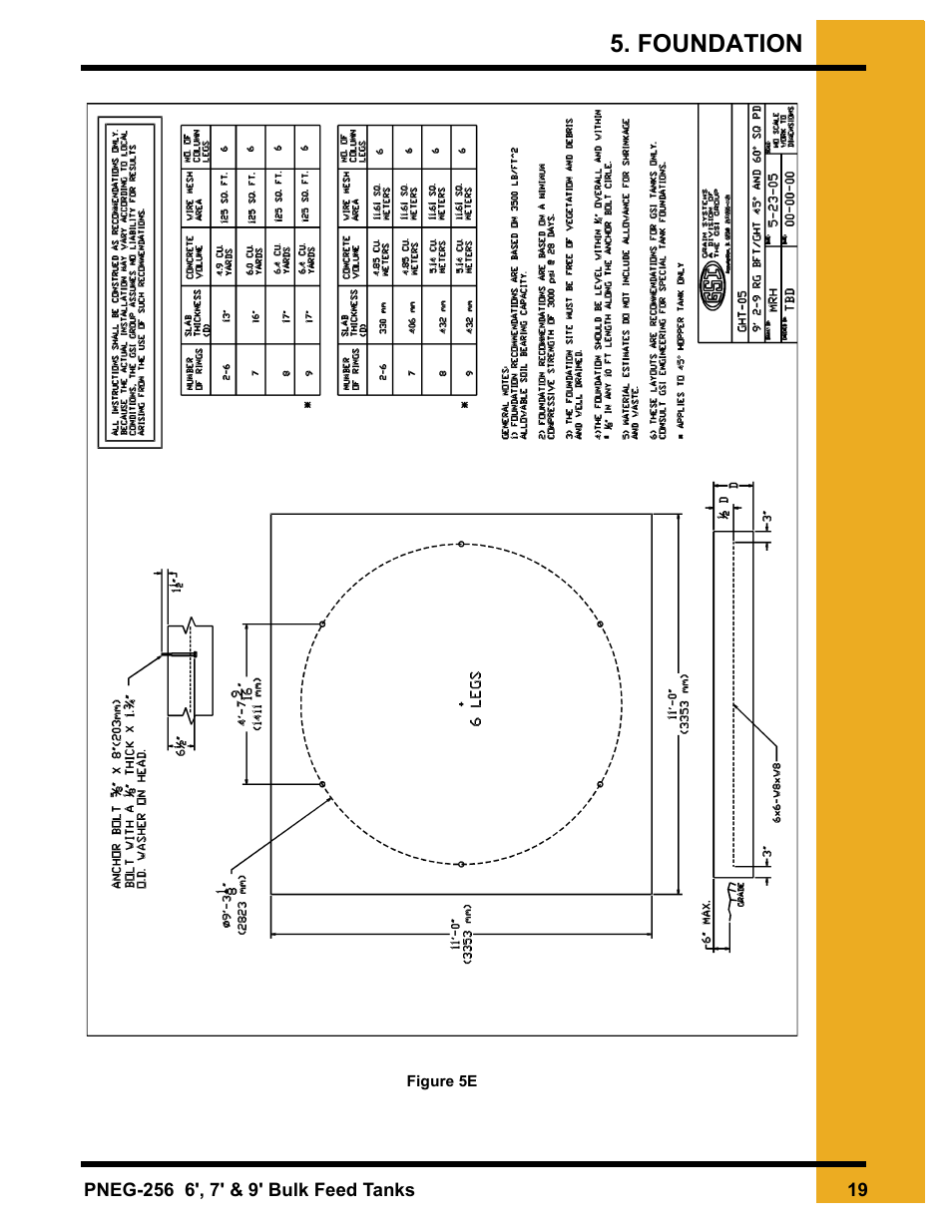 Foundation | Grain Systems Tanks PNEG-256 User Manual | Page 19 / 84