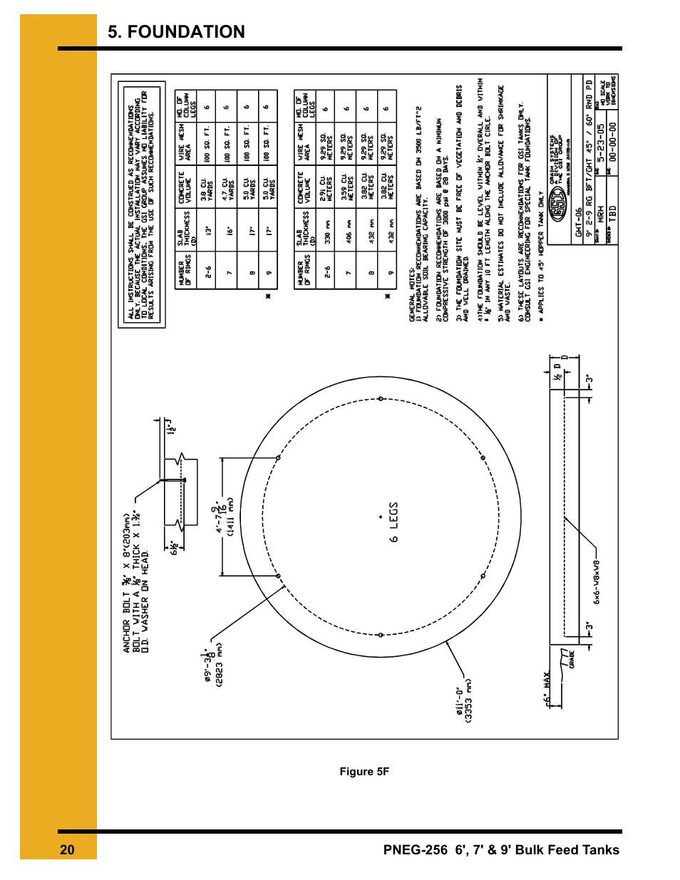 Foundation | Grain Systems Tanks PNEG-256 User Manual | Page 20 / 84