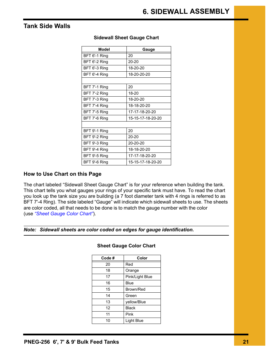 Chapter 6 sidewall assembly, Tank side walls, Sidewall assembly | Grain Systems Tanks PNEG-256 User Manual | Page 21 / 84