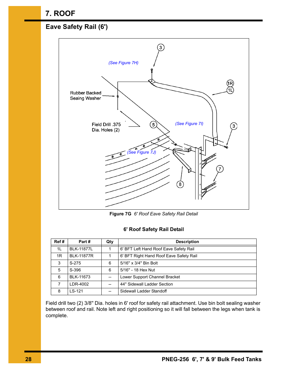 Eave safety rail (6'), Roof | Grain Systems Tanks PNEG-256 User Manual | Page 28 / 84