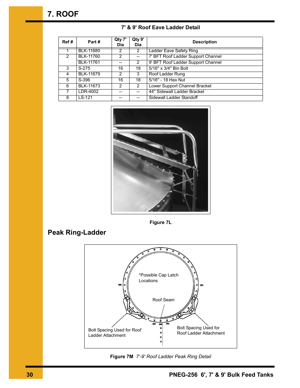 Peak ring-ladder, Roof | Grain Systems Tanks PNEG-256 User Manual | Page 30 / 84